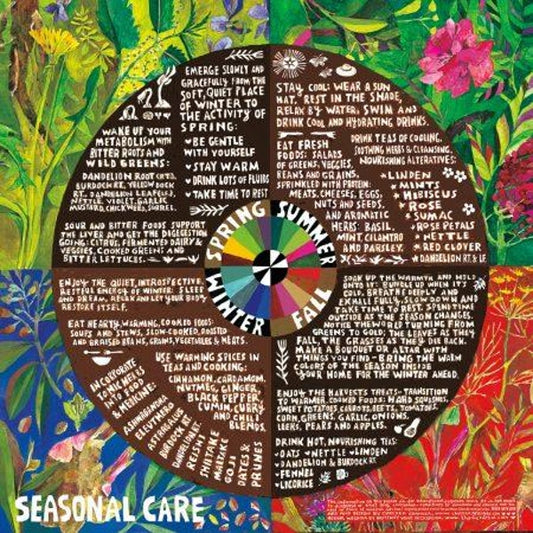 Herbal Seasonal Care Poster